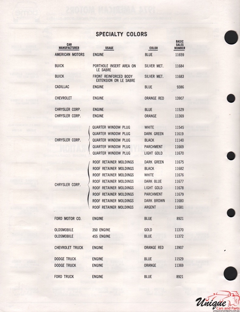 1974 Chrysler Paint Charts Acme 5